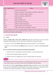 DHBT Ahkam Tüm Adaylar Konu Anlatımı ve 10 Deneme 2li SET