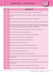 DHBT Ahkam Tüm Adaylar Soru Bankası ve 10 Deneme 2li SET