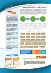 6.Sınıf Din Kültürü ve Ahlak Bilgisi Efsane Akıllı Defter (Yeni Müfredat 2025)