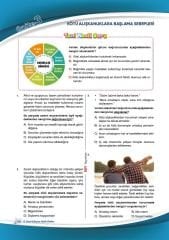 6.Sınıf Din Kültürü ve Ahlak Bilgisi Efsane Akıllı Defter (Yeni Müfredat 2025)