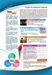 8.Sınıf Din Kültürü ve Ahlak Bilgisi Efsane Akıllı Defter