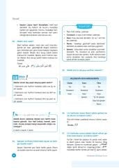 Mülakatta DİB Böyle Sorar !