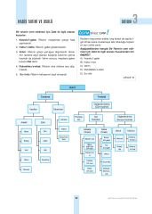 ÖABT ÖSYM Böyle Sorar Muallim Konu Anlatımı Çıkmış Soru Bankası