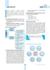 ÖABT ÖSYM Böyle Sorar Muallim Konu Anlatımı Çıkmış Soru Bankası